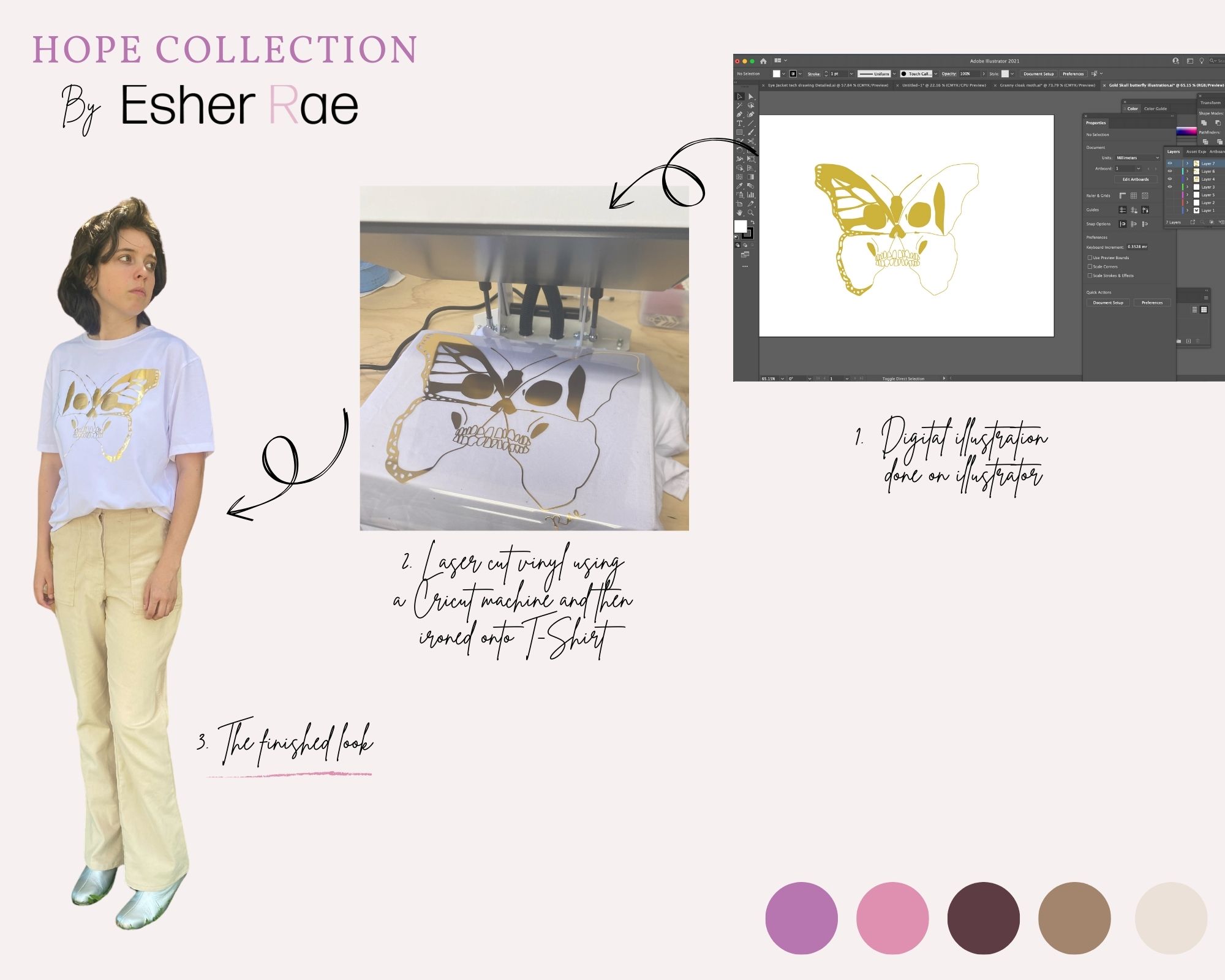 The Making of Esher Rae's Hope Collection 3