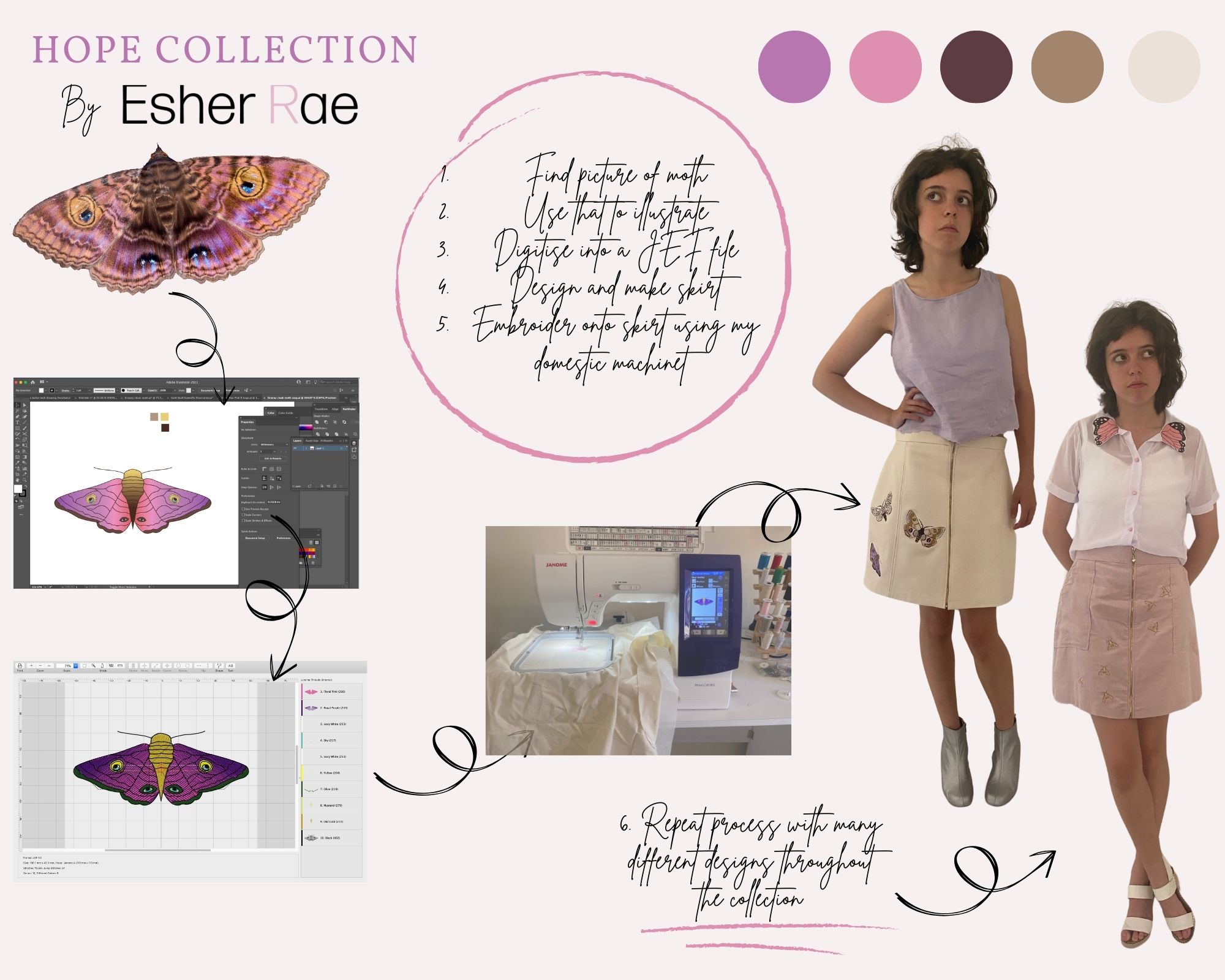 The Making of Esher Rae's Hope Collection 4
